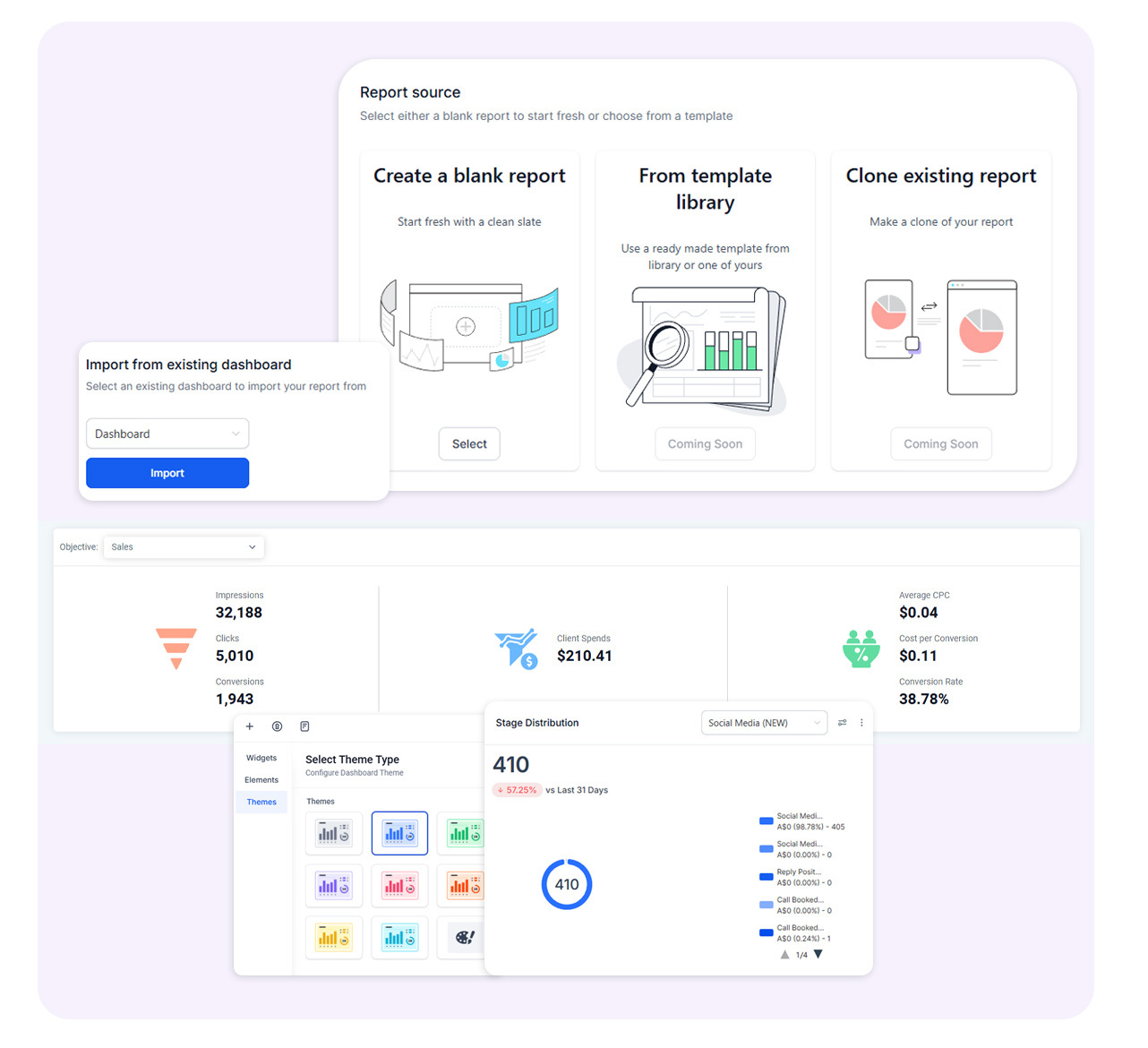 Reporting & Analytics
